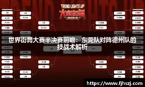 世界街舞大赛半决赛前瞻：东莞队对阵德州队的技战术解析